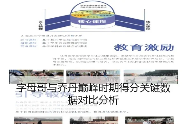 字母哥与乔丹巅峰时期得分关键数据对比分析